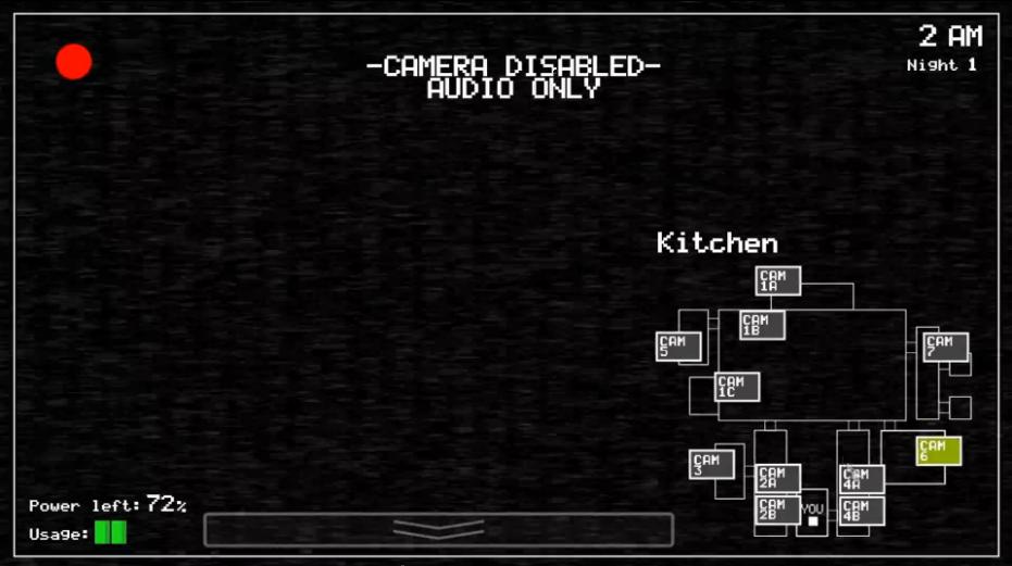 Kitchen | Five Nights at Freddy's Wiki | FANDOM powered by Wikia