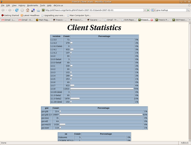 File:Clients.png