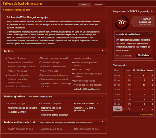 Fichier:Taches.png