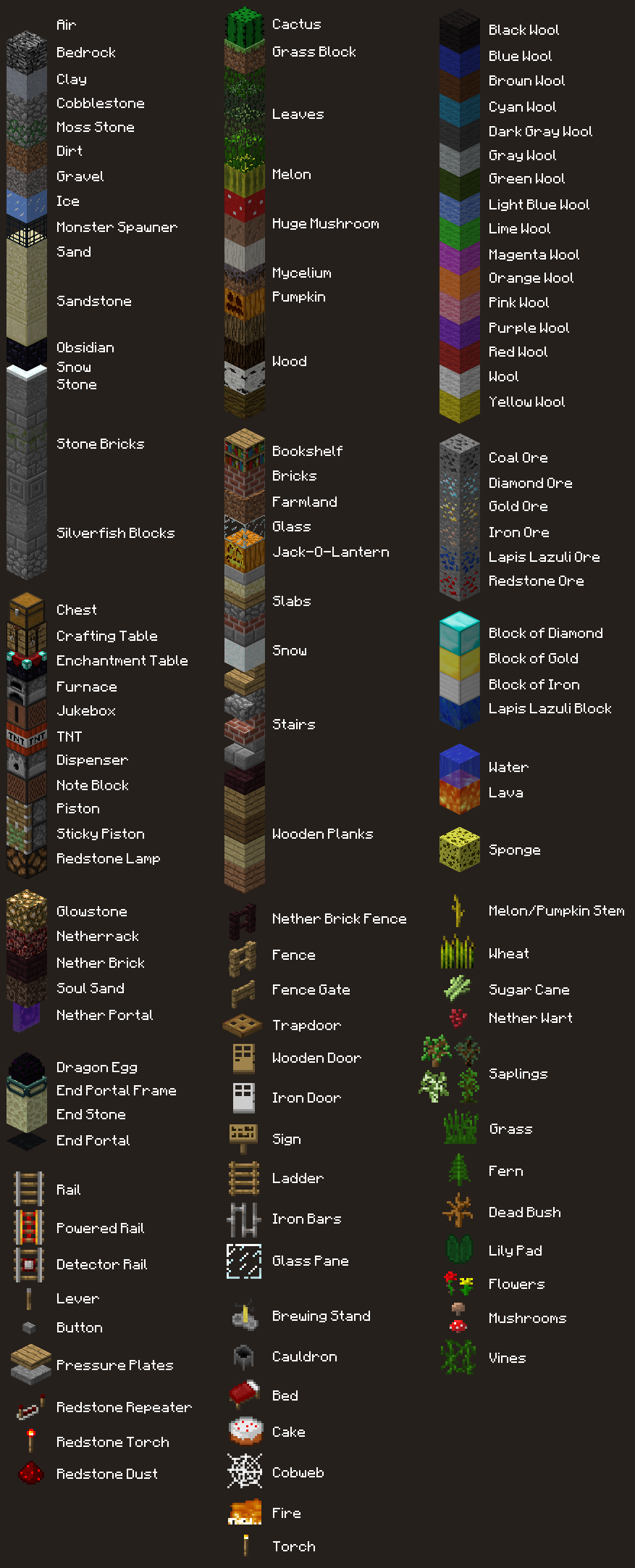 Craft World Game Wiki Craft World Game Wiki