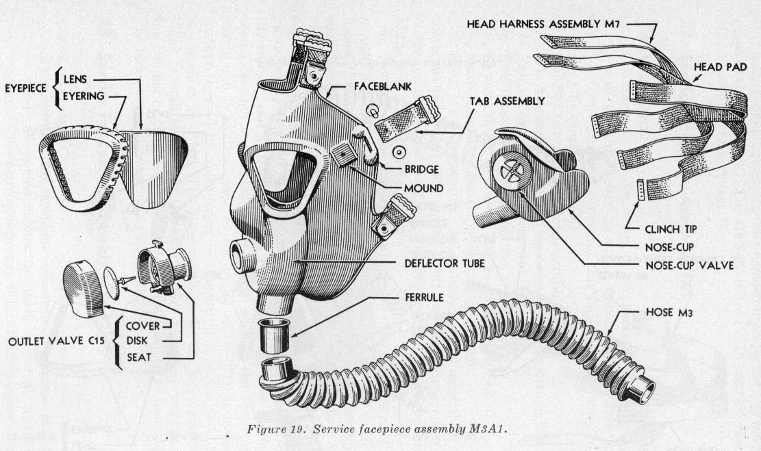 Image M3A110A16 Lightweight Service Gas Mask Diagram.jpg Gas Mask