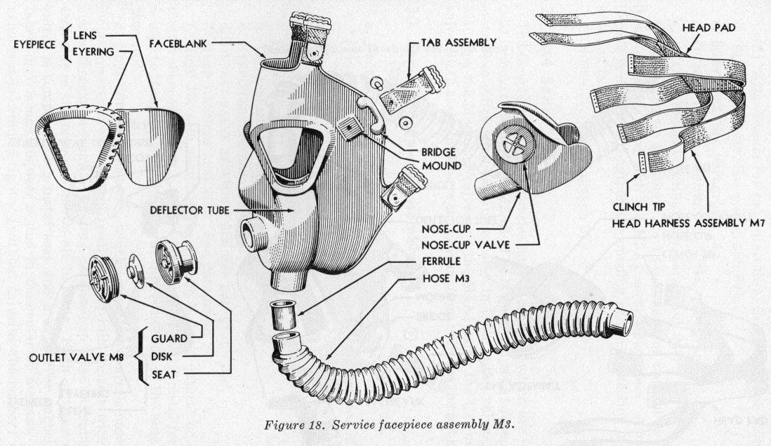 Image M310A16 Lightweight Service Gas Mask Diagram.jpg Gas Mask