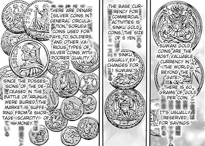 World currency wiki