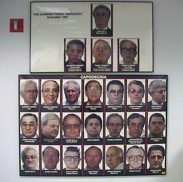 Gambino crime family The Godfather Video Game Wiki FANDOM powered