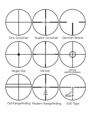 Crosshair Types