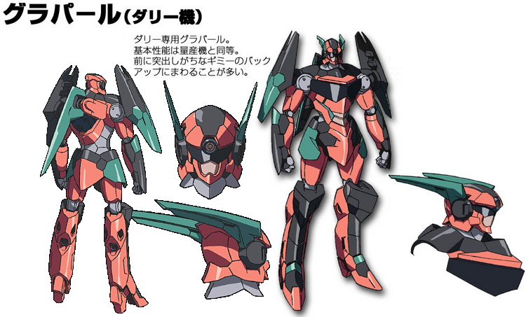 Dai-Gunzan, Tengen Toppa Gurren Lagann Wiki