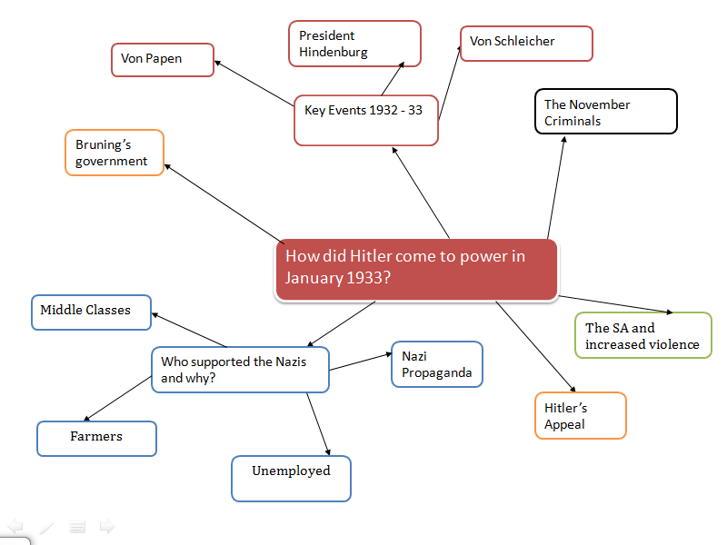 stresemann s time in power 1923 1929 the The stresemann era § in august gustav stresemann came to power the stresemann era § in 2 medicine through time surgery revision 3 the three 1923. stresemann s time in power 1923 1929 the The stresemann era § in august gustav stresemann came to power the stresemann era § in 2 medicine through time surgery revision 3 the three 1923.