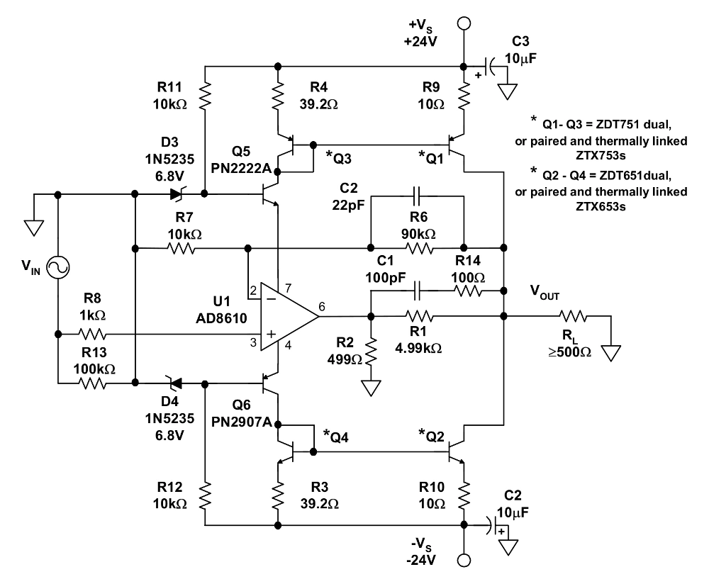 How to boost the output voltage swing of an operational amplifier How