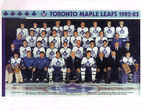 198283 Toronto Maple Leafs season Ice Hockey Wiki Fandom powered