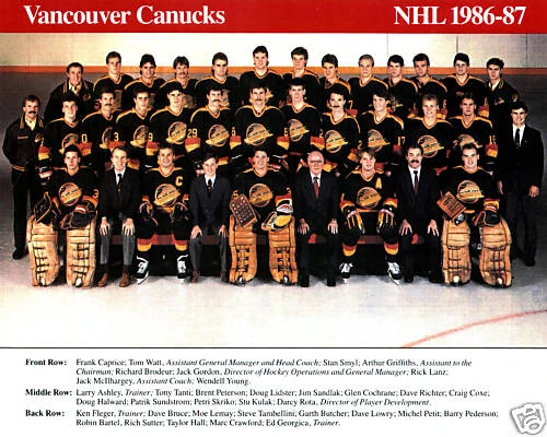 198687 Vancouver Canucks season Ice Hockey Wiki Fandom powered by