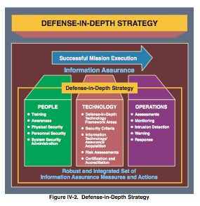 operating system in depth Operating systems in depth - t doeppner (wiley, 2011) operating systems in depth operating-system design following in part knuth’s classic treatment such. operating system in depth Operating systems in depth - t doeppner (wiley, 2011) operating systems in depth operating-system design following in part knuth’s classic treatment such.