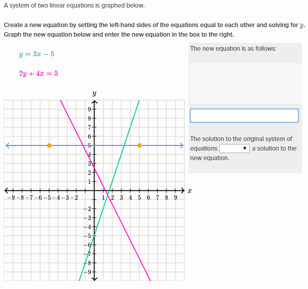 Khan Academy Solving Equations Tessshlo Linear Equations Khan Academy Talkchannels