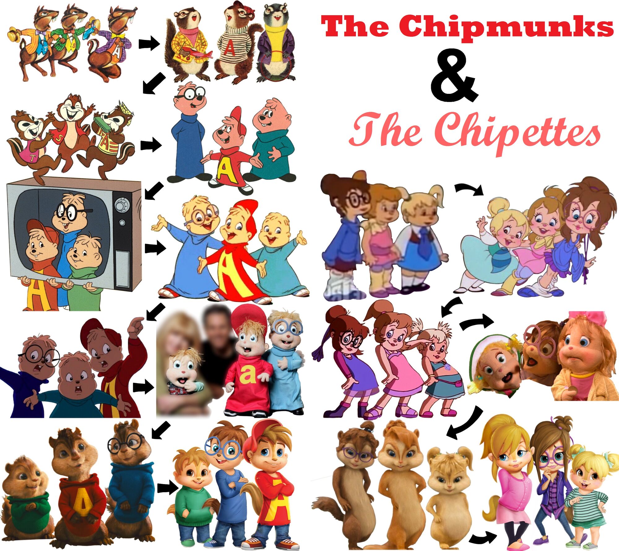 Image The Chipmunks & The Chipettes (Character Evolution) v1.1.jpg Kids World's Adventures
