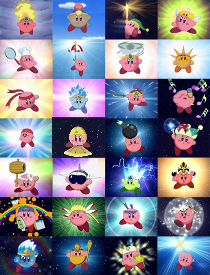 Copy Ability Kirby Wiki FANDOM powered by Wikia