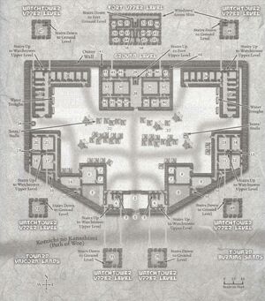 Outsider Keep