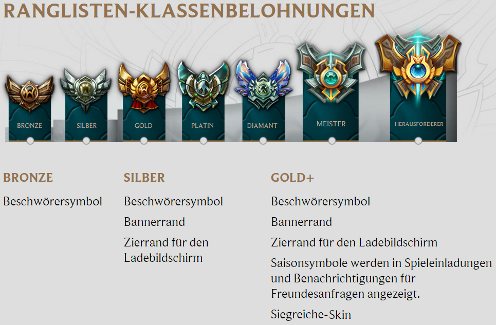 Lol Liegen Lol Liegen