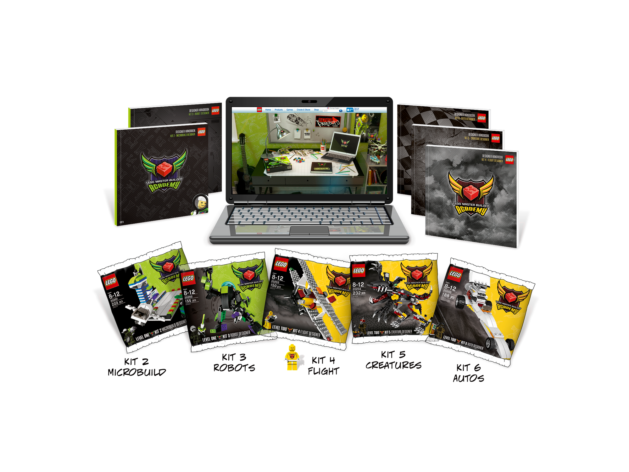 4659018 LEGO MBA Kits 2-6 Subscription | Brickipedia | Fandom powered by Wikia