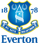 Everton FC | Logopedia | Fandom powered by Wikia