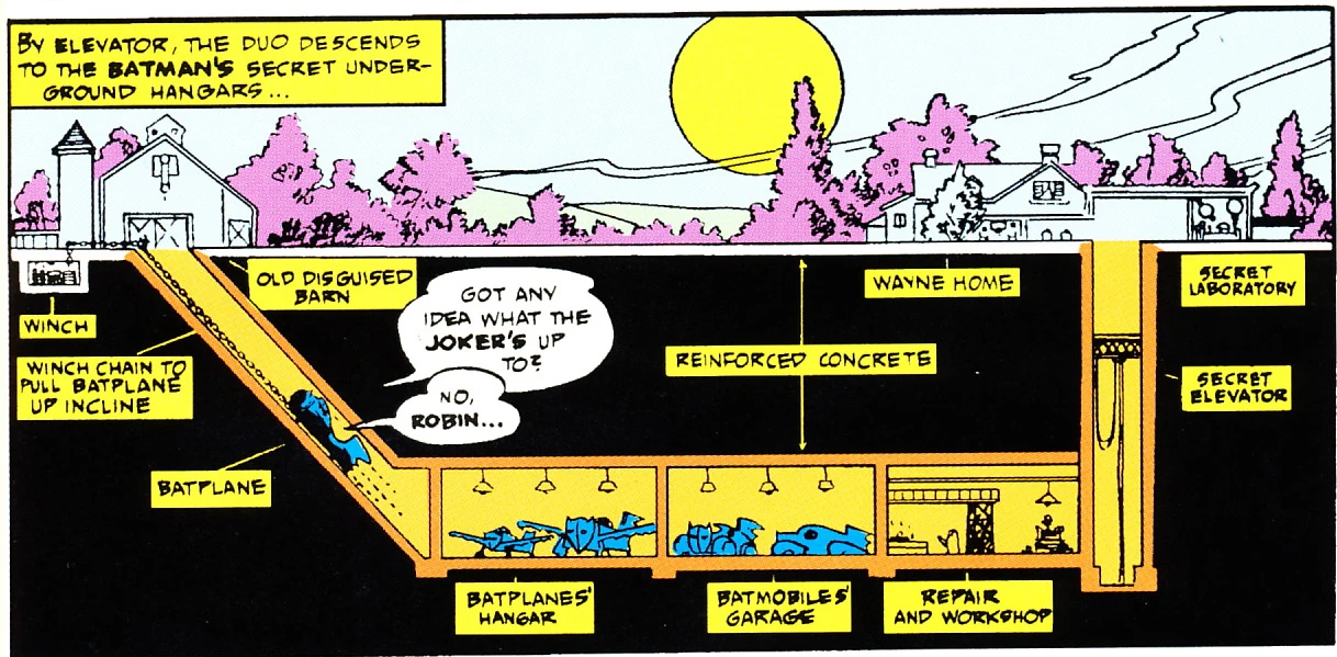 Batcave | DC Database | Fandom powered by Wikia