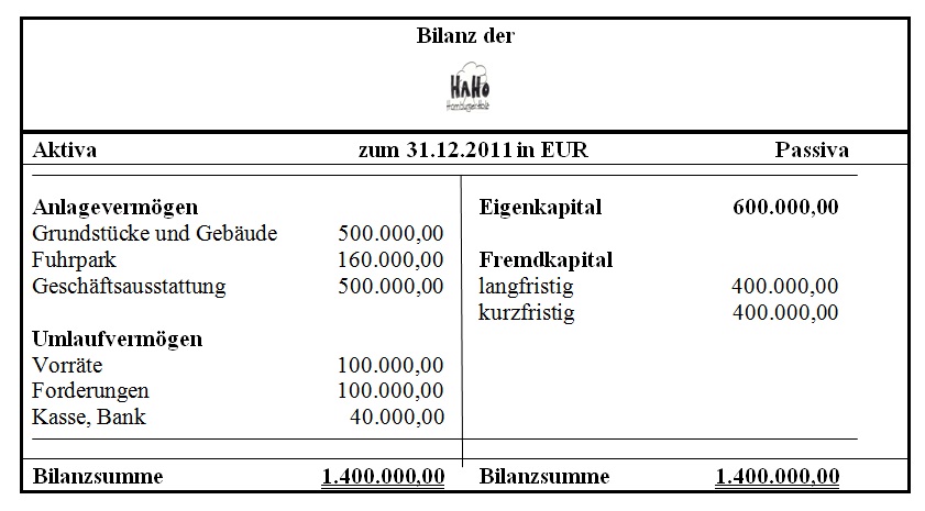 download Das Geheimnis des kürzesten Weges: Ein mathematisches download Das Geheimnis des kürzesten Weges: Ein mathematisches