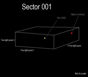 Sector 001