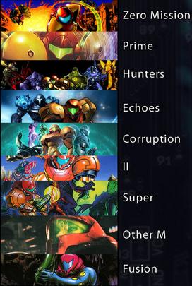 download free metroid other m story download free metroid other m story