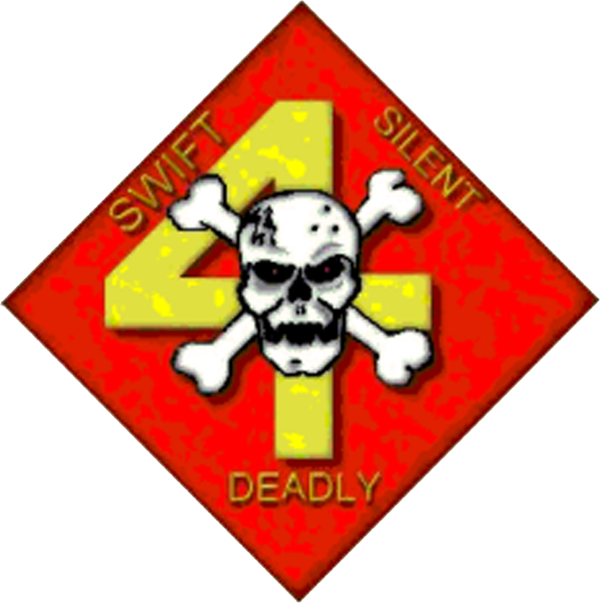 United States Marine Corps Reconnaissance Battalions | Military Wiki