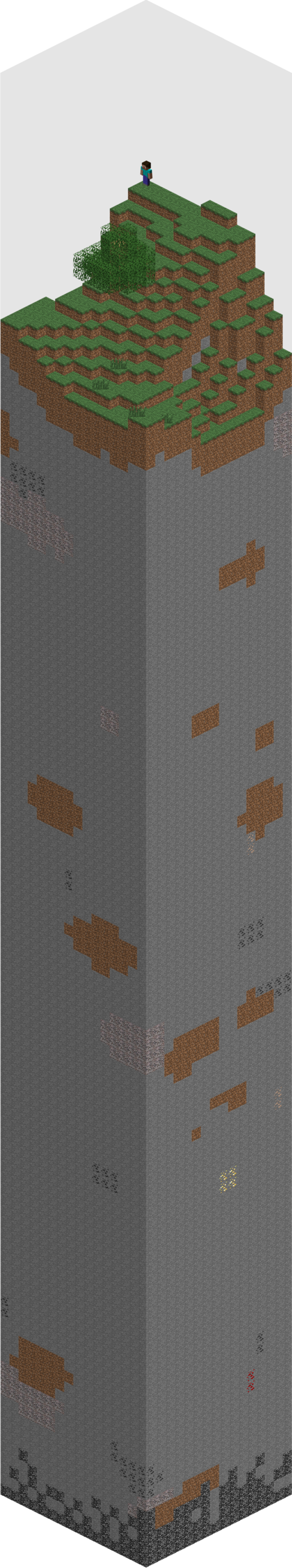 Image result for Minecraft chunk