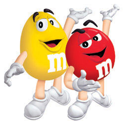 Mm-characters
