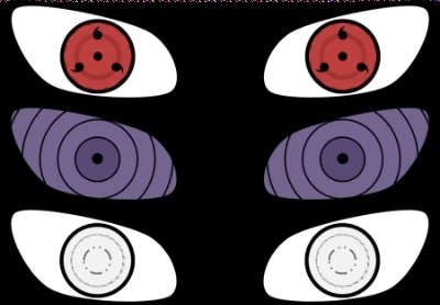 Dojutsu | Naruto Wiki | FANDOM powered by Wikia