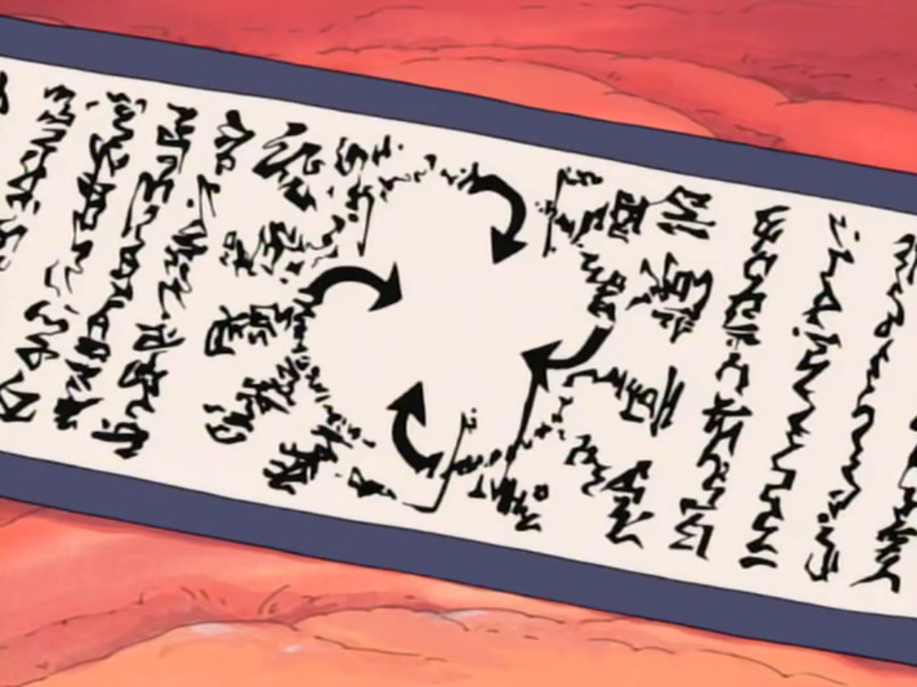 Fūinjutsu | Narutopedia | Fandom powered by Wikia