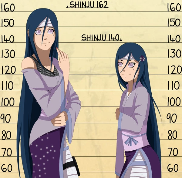 Image - Cm shinju height chart by chloeeh-d4gzkhs.jpg ...