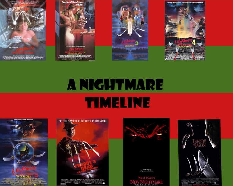 Timeline Elm Street Wiki Fandom powered by Wikia