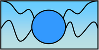 200