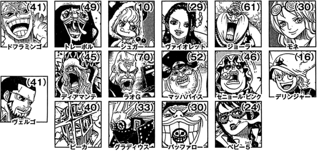Manga Les Sbs Page 3