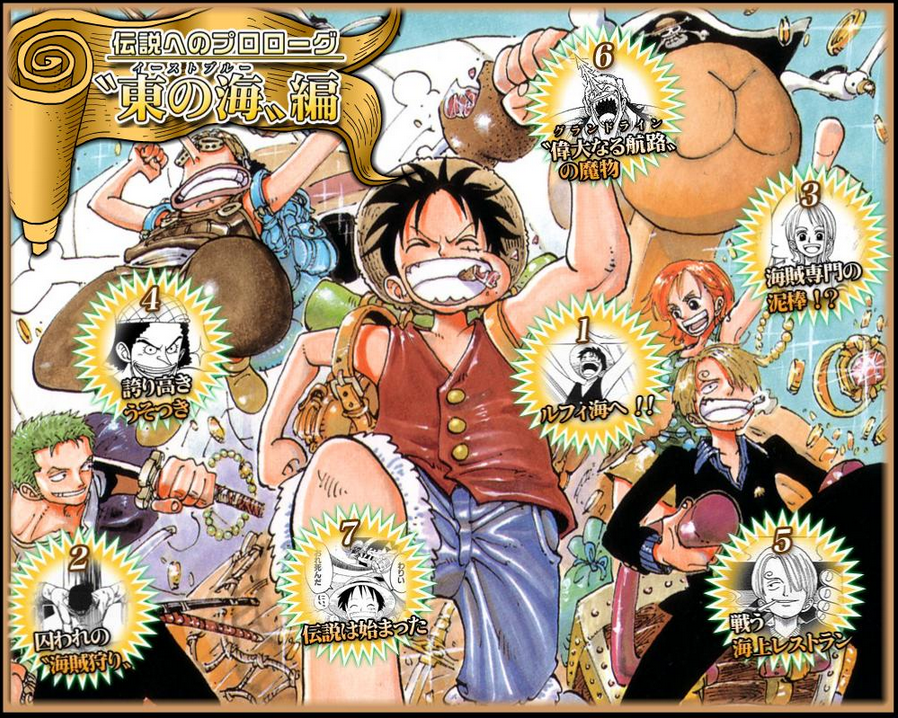 Saga East Blue | One Piece Wiki | Fandom powered by Wikia