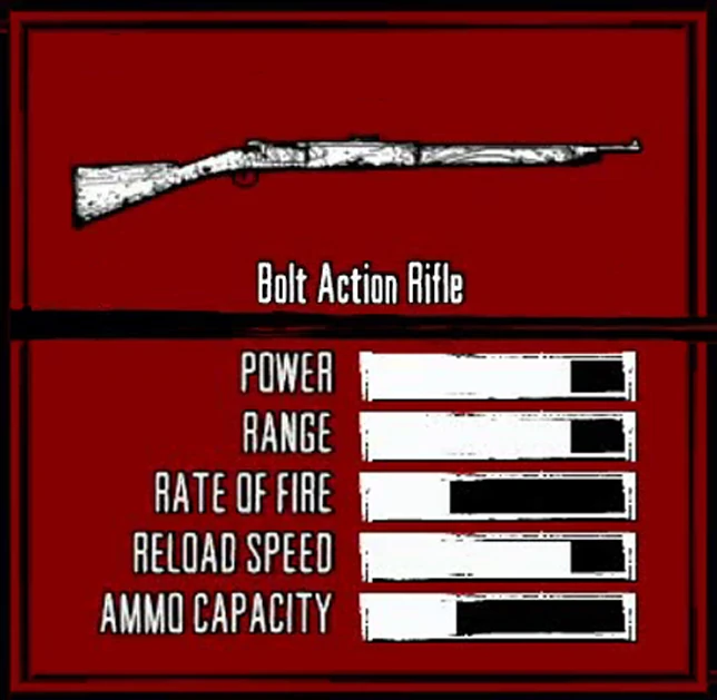 Bolt Action Rifle Red Dead Wiki FANDOM powered by Wikia