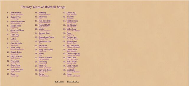 File:Songsfromredwallback.jpg