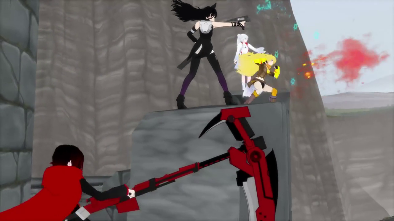 rwby semblance generator rwby semblance generator