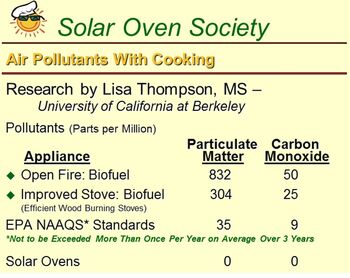 air pollution essay wiki air pollution essay wiki