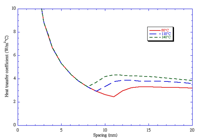 File:Horizontal cavity.png