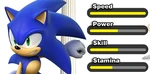 Sonic-stats