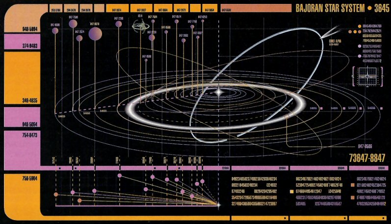 Category:Alpha Quadrant Stars And Systems | Memory Beta, Non-canon Star ...