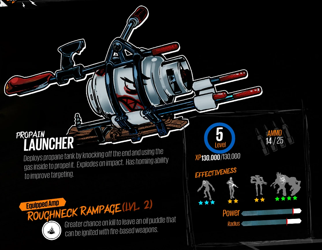 ProPain Launcher Sunset Overdrive Wiki Fandom powered by Wikia