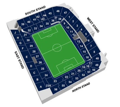 White Hart Lane - Football Wiki - Wikia
