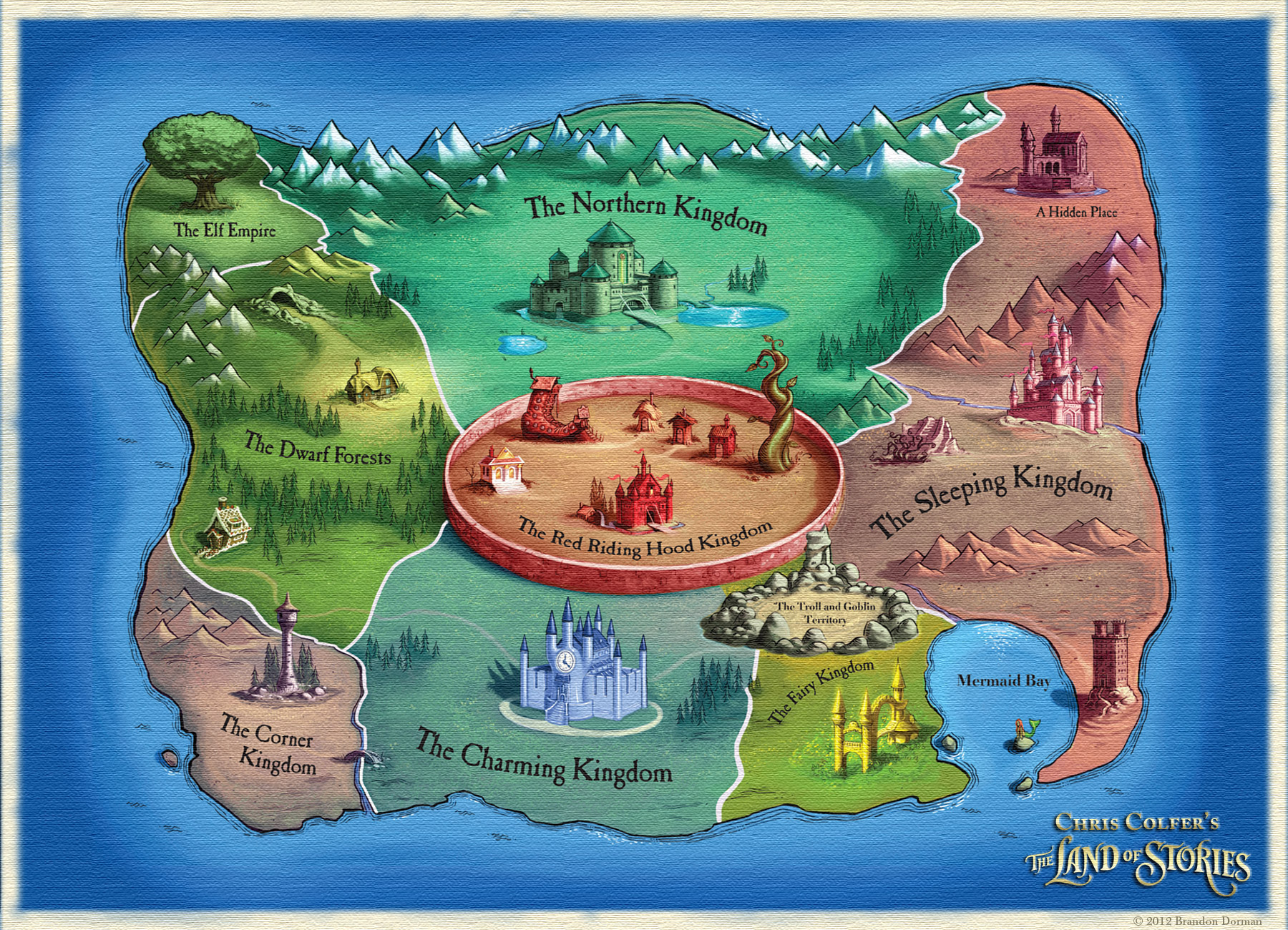 kingdom new lands sign post kingdom new lands sign post