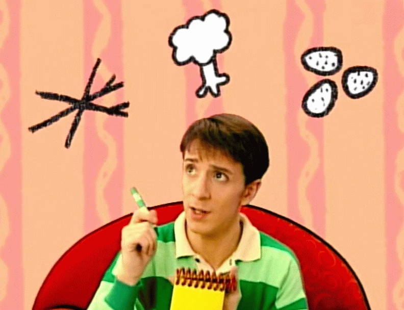 Image Thinking Chair 36 J.gif Blue's Clues Wiki FANDOM powered by