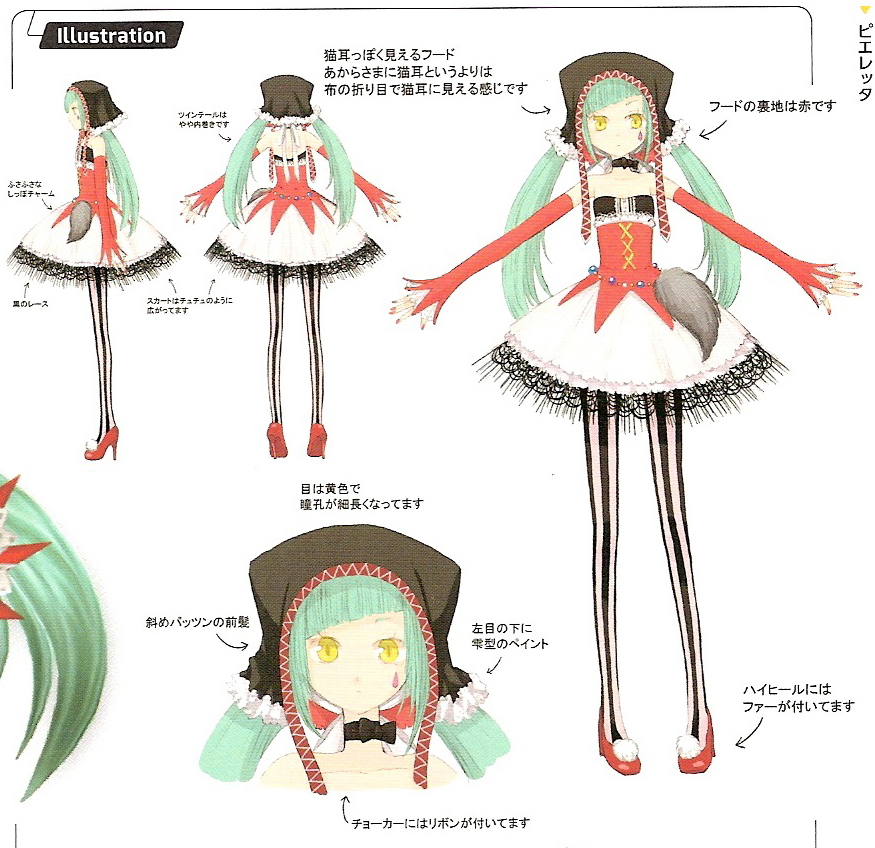 Cat Food Vocaloid Lyrics Cat Food Vocaloid Lyrics