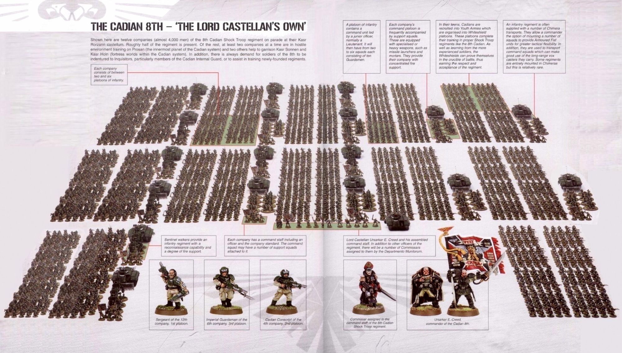 cadian battle group cadian battle group