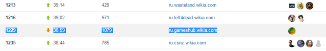 Файл:ХабНовак.png